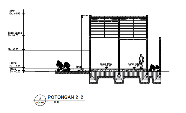 Detail Engineering Design (DED) Area Kabupaten Lumajang