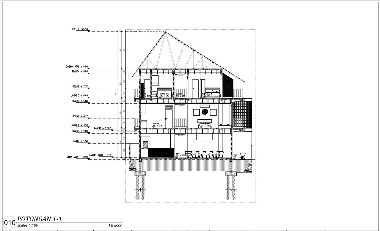 gambar kerja arsitektur