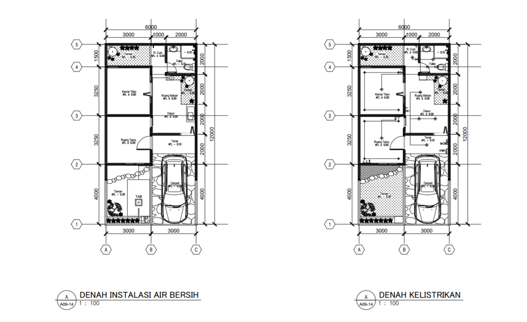 Mengenal Sistem Mechanical Electrical Plumbing (MEP)